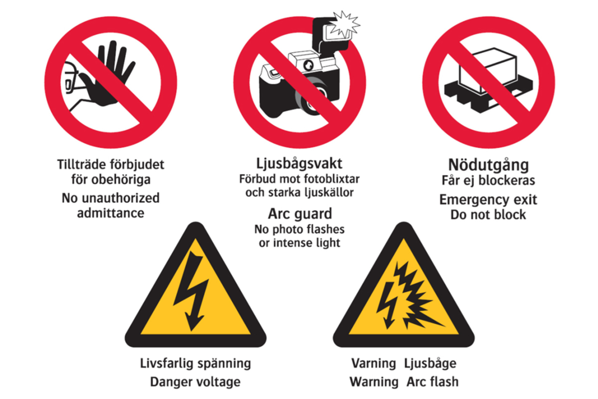 varning för ljusbåger arc flash